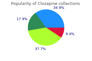 purchase clozapine online now