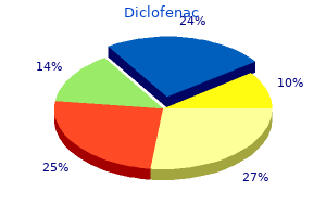 purchase generic diclofenac