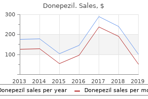 discount 10mg donepezil otc