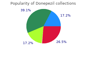 purchase 5mg donepezil free shipping