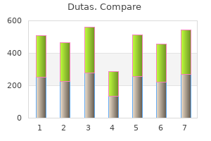 discount dutas 0.5 mg free shipping