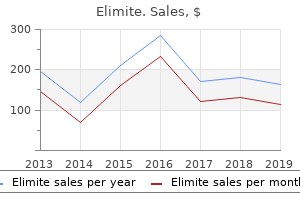 order elimite with amex