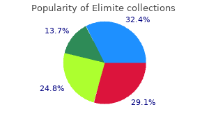 buy cheap elimite 30gm online