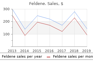 order feldene 20mg visa