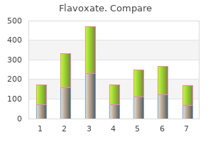 generic 200 mg flavoxate fast delivery