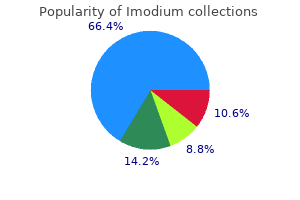 order imodium on line amex