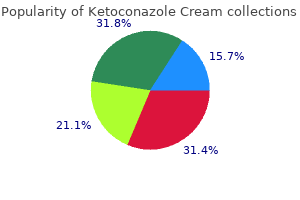 cheap ketoconazole cream 15 gm free shipping