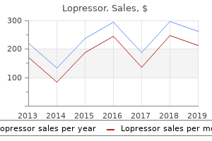 lopressor 25 mg low price