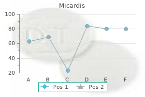 buy micardis 20mg low cost