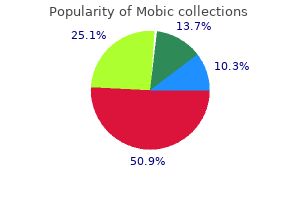 purchase mobic cheap online