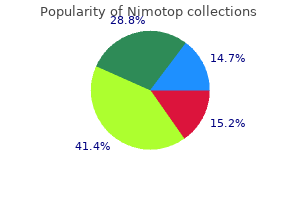 order 30 mg nimotop otc