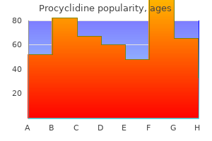 procyclidine 5mg with visa