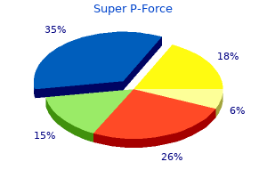 cheap super p-force 160mg overnight delivery