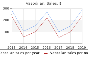 buy 20 mg vasodilan with visa