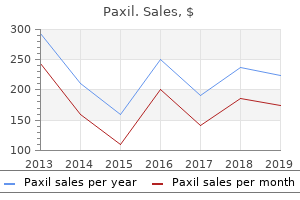 generic paxil 10mg with amex