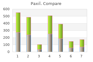 order cheap paxil