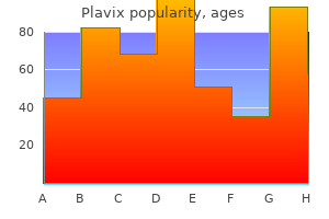 order 75 mg plavix with amex