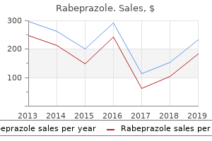 buy online rabeprazole