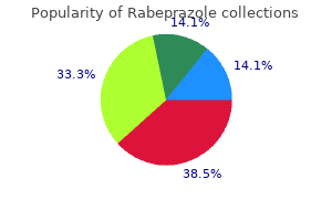 rabeprazole 10mg with amex