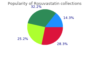 order cheap rosuvastatin on line