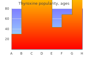 generic thyroxine 75mcg free shipping