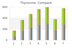 buy thyroxine on line amex