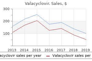 valacyclovir 500 mg otc