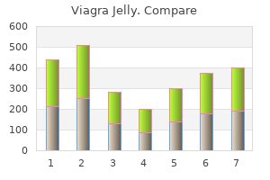 buy viagra jelly 100 mg line