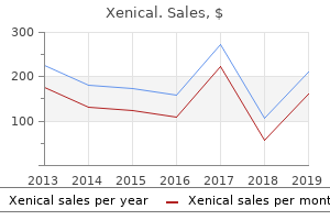 generic 120mg xenical visa