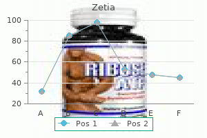 zetia 10 mg for sale