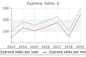 zyprexa 10mg discount