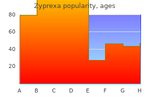 generic zyprexa 10 mg with visa