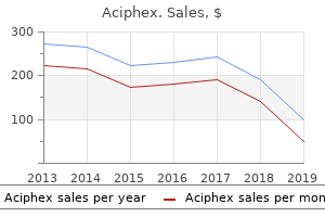 generic 10 mg aciphex otc