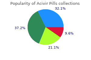 purchase online acivir pills