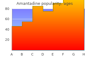amantadine 100 mg