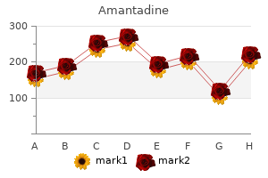 generic amantadine 100mg with mastercard