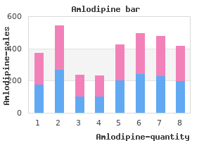 buy discount amlodipine 5 mg line