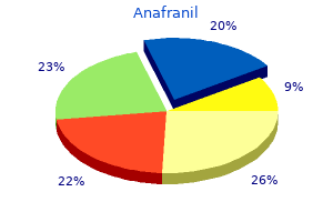 order 50 mg anafranil