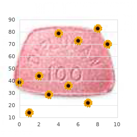 Katsantoni Papadakou Lagoyanni syndrome