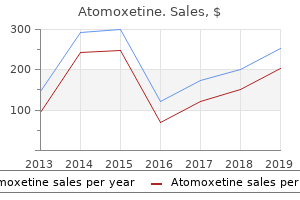 buy atomoxetine now