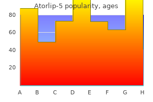 generic 5 mg atorlip-5
