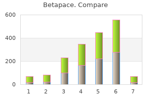 discount betapace line
