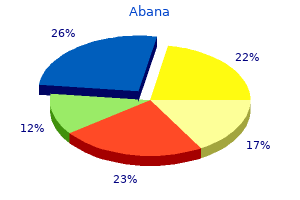 order genuine abana line