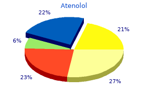 safe 100mg atenolol