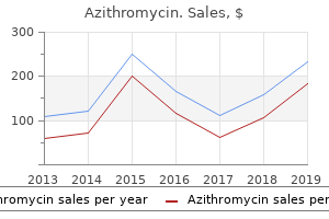 buy azithromycin 500 mg overnight delivery