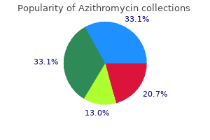 order azithromycin in united states online