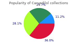 discount carvedilol 25 mg overnight delivery