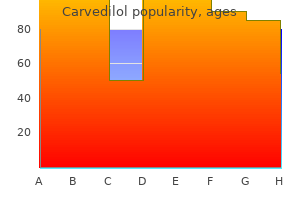 generic 25 mg carvedilol with amex