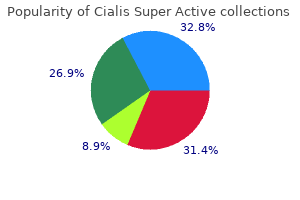 generic cialis super active 20mg with visa