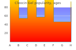 order genuine cleocin gel online